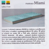 (PO)miami