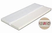 matrace Milena 195x85cm