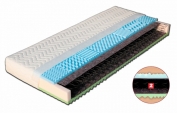 matrace Irma 200x80cm