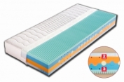 matrace Beata 200x80cm