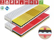 matrace Martina 200x140cm