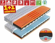 Zobrazit detail zboží: matrace Ronda 1+1 zdarma (Matrace 1+1 zdarma)