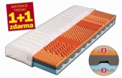 matrace Ronda 195x85cm 1+1 zdarma