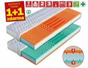 Zobrazit detail zboží: matrace Malaga 1+1 zdarma (Matrace 1+1 zdarma)