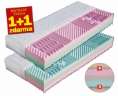Zobrazit detail zboží: matrace Leona 1+1 zdarma (Matrace 1+1 zdarma)