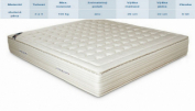 Zobrazit detail zboží: matrace Comfort Partner 85x195cm (matrace 195x85)
