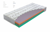 Matrace Aloe Comfort 200x160 cm | AIRGEL a paměťová pěna | RV-nábytek