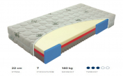 matrace Comfort Senior 200x80cm