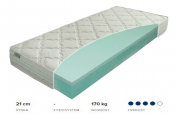 matrace Viscogreen lux 200x180cm