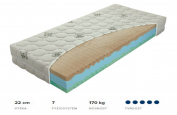 Zobrazit detail zboží: matrace Biogreen Maxi 200x180cm (matrace 200x180)