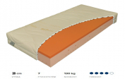 Zobrazit detail zboží: matrace Viscostar 20 200x80cm (matrace 200x80)
