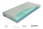 matrace Partner Biogreen 18 200x90cm