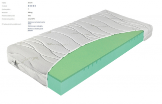 Zvětšit