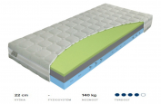 matrace Dynamic 200x180cm
