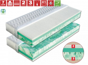 matrace Andros 195x85cm