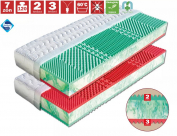 Zobrazit detail zboží: matrace Ema 15 1+1 (Matrace 1+1 zdarma)