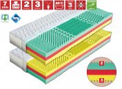 matrace Livie 200x160cm