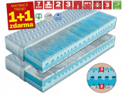 Zobrazit detail zboží: matrace Marina 1+1 zdarma (Matrace 1+1 zdarma)