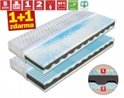 Zobrazit detail zboží: matrace Nikola 1+1 zdarma (Matrace 1+1 zdarma)