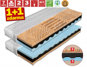 Zobrazit detail zboží: matrace Nina 1+1 zdarma (Matrace 1+1 zdarma)