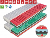 matrace Renata 200x180cm
